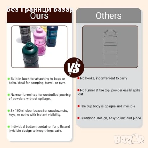 Нов Стекваем дозатор за протеин 3 секции, капак фуния, карабинер Розов, снимка 5 - Други стоки за дома - 53666284