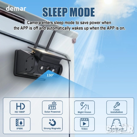 Ecoyoca Соларна безжична камера за заден ход, 1080P, дистанционно, снимка 2 - Камери - 51463006