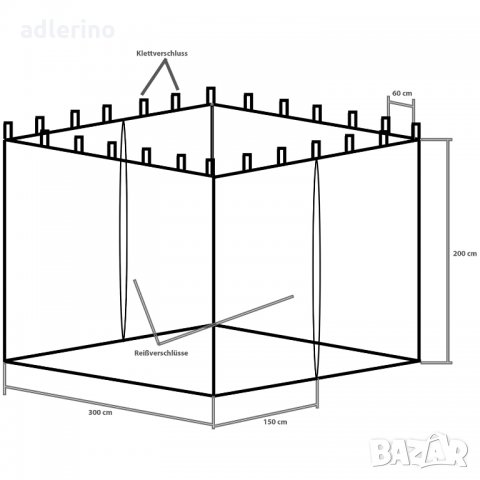 Комарник за градински шатри, павилиони, къмпинг, двор, тенти, 12 х 2 м, с 2 ципа, мрежа против комар, снимка 5 - Градински мебели, декорация  - 34165713