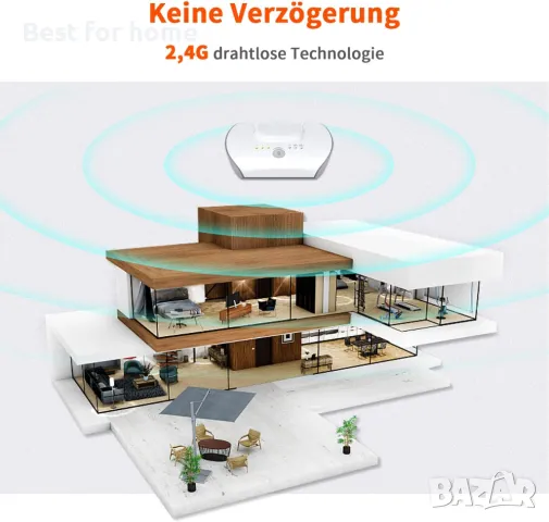 Безжични слушалки за усилване на звука APH100 ​​, снимка 5 - Други - 49422294