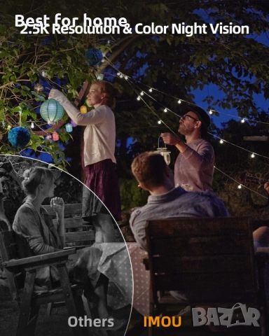 Imou Cell 2  Външна WiFi охранителна камера със соларен панел , снимка 6 - Други - 53559067