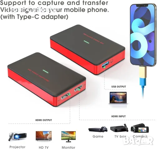BR140 HDMI Capture Card – USB 3.0, 1080p 60FPS, HDMI Passthrough, снимка 5 - Кабели и адаптери - 56021497