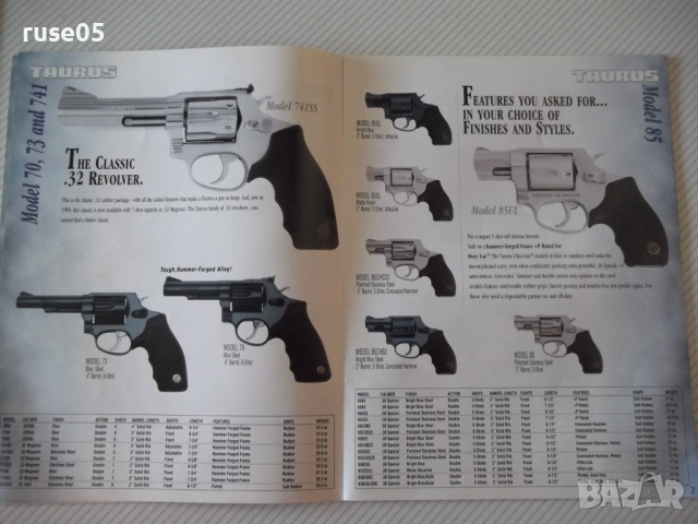 Книга "TAURUS - TITANIUM" - 24 стр., снимка 2 - Енциклопедии, справочници - 36513163