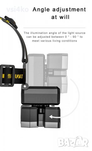 ЛЕД челник с 9 светодиода, снимка 6 - Екипировка - 39330317