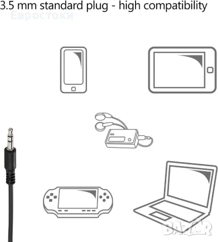 Vivanco SR 97 Пълноразмерни регулируеми стерео слушалки– 1,8 м кабел, 40 мм динамичен драйвер, снимка 2 - Слушалки и портативни колонки - 47584206