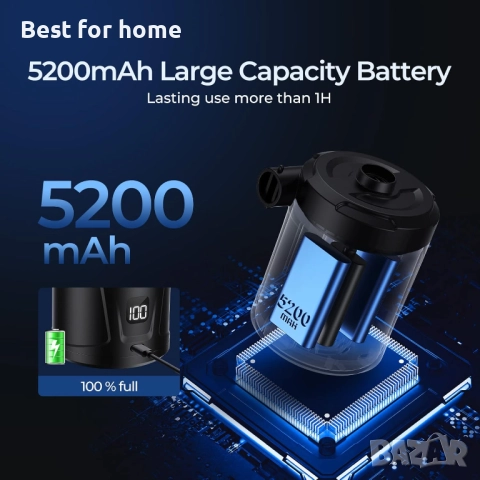 Електрическа въздушна помпа SUPPOU, снимка 2 - Друга електроника - 52492140