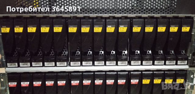 Сторидж  DELL EMC DAE KTN-STL3,15x 3TB HDD, 2x SAS Controllers 2x 400W PSU