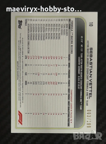 Topps Flagship Fromula 1 (2022) - #10 Sebastian Vettel 003/199, снимка 2 - Колекции - 53263688