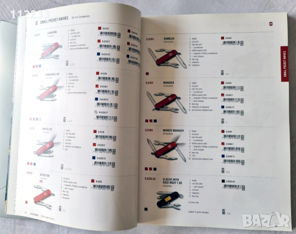 Victorinox каталог 2017 г., снимка 5 - Ножове - 36056508