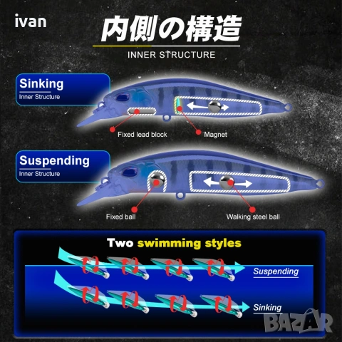 воблер D1 Модел: DT5010 Размер: 77 мм Тегло: 8.4 г Номер на цвят/вариант: 005 , снимка 3 - Такъми - 53419317