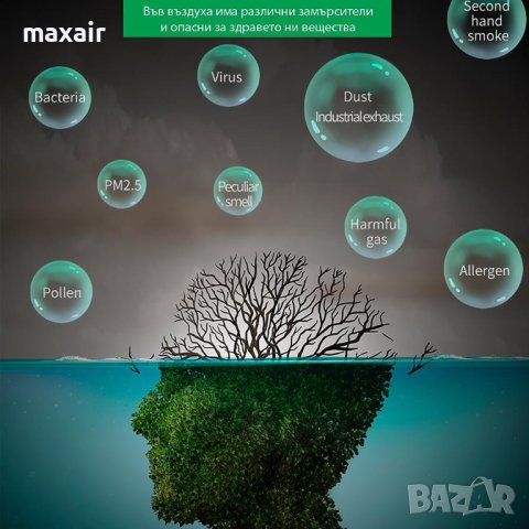 OBERON 520 WiFi (до 62 м2) - Пречиствател за въздух - тъмносив *Гаранция 2 години*Безплатна доставка, снимка 6 - Овлажнители и пречистватели за въздух - 41419552