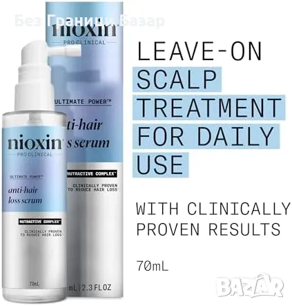 Нов Професионален серум Nioxin против косопад за здрава коса и скалп, снимка 2 - Продукти за коса - 47956979