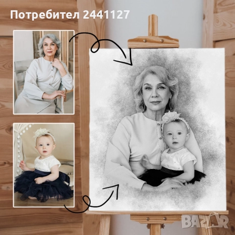 Художествен портрет по снимка – спомен за цял живот