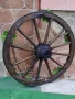 Полилей от колело на каруца З модела, снимка 3