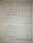 Бюджетъ за приходитъ и разходитъ на Столичната община за 1936 бюджетна година, снимка 2