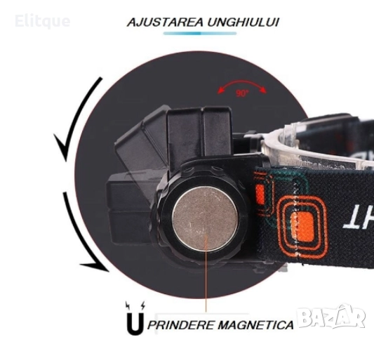 FL 61 Челник с регулируема LED и COB яркост, магнитен клипс и USB зареждане, 100m обхват, 1200mAh, снимка 10 - Други - 52856846