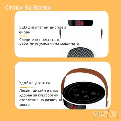 Керамична вентилаторна печка 2-в-1 1500W с дистанционно, снимка 7 - Отоплителни печки - 56014461