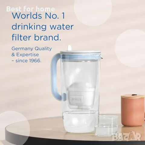 Brita Maxtra Pro All-In-One Комплект 6 броя филтри, снимка 11 - Кани - 48736544
