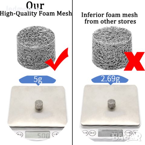 Пенообразувател с дюза за пяна водоструйката Парксайд Керхер Бош дюза водоструйката , снимка 7 - Парочистачки и Водоструйки - 42303640
