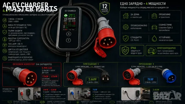 Професионално ново зарядно за електрически автомобили Type 2 4в1 3.6/7/11/22kW, снимка 2 - Аксесоари и консумативи - 55858496