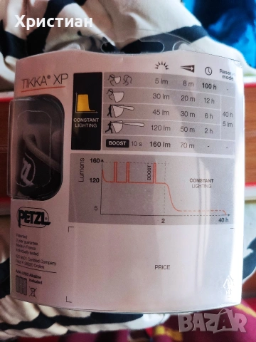 Челник - Petzl "Tikka Xp" 160lm, снимка 2 - Спортна екипировка - 53399884