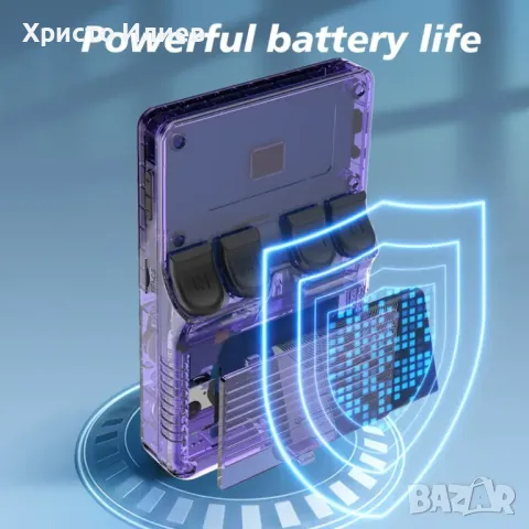 Преносима ретро игра конзола вградени над 15000 игри 64GB IPS дисплей 3000mAh, снимка 7 - Други игри и конзоли - 48614070