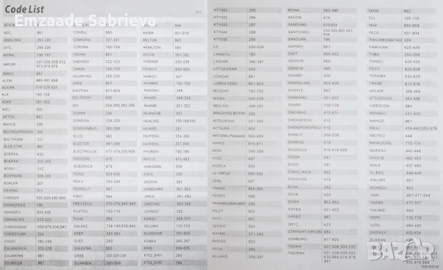 Универсално дистанционно управление за климатик CHUNGHOP AC-199S, снимка 2 - Климатици - 50622370