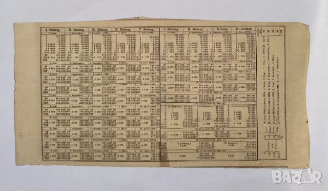 Австрия 50 гулдена 11. 02. 1864 година, снимка 2 - Нумизматика и бонистика - 50533531