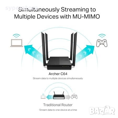 Безжичен Рутер TP-Link Archer C64 AC1200 2-лентов MU-MIMO Wi-Fi Рутер за дома и офиса, снимка 3 - Мрежови адаптери - 34664190