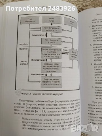 Управление на маркетинга: Структура на управлението на пазарното предлагане     Автор:Филип Котлър, снимка 17 - Специализирана литература - 50396459