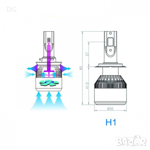 Диодни крушки  H1 - 2бр/к-т, снимка 3 - Аксесоари и консумативи - 36134677