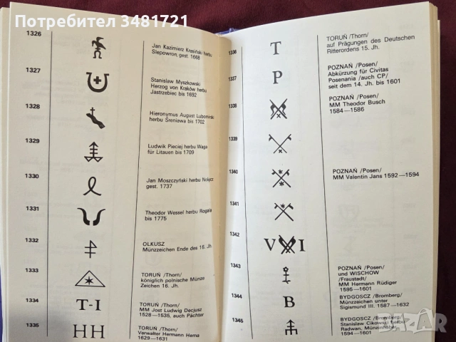 Справочник - емблеми и символи на монетните дворове от цял свят / Münzzeichen aus aller Welt, снимка 6 - Енциклопедии, справочници - 53748155