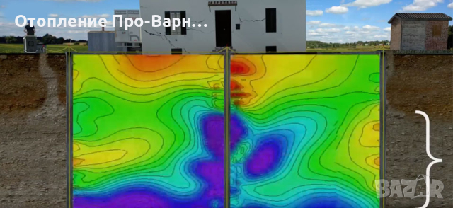 Проверка на основи на сгради за наличие на подпочвени вода с Георадар до 60 метра, снимка 1 - ВиК услуги - 44533596