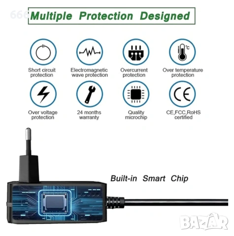 Gonine AC 100V-240V конверторен адаптер, DC 18V 1A захранващ адаптер, снимка 6 - Друга електроника - 53870515