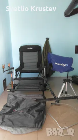 фидер оборудване