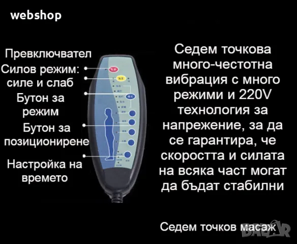 Масажен въртящ се офис стол с подложка за краката OFFICE MASSAGE CHAIR, снимка 5 - Столове - 50342678