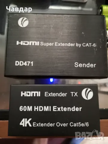 HDMI extender през UTP (LAN)