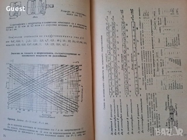 Справочник на радиолюбителя , снимка 4 - Специализирана литература - 49241841
