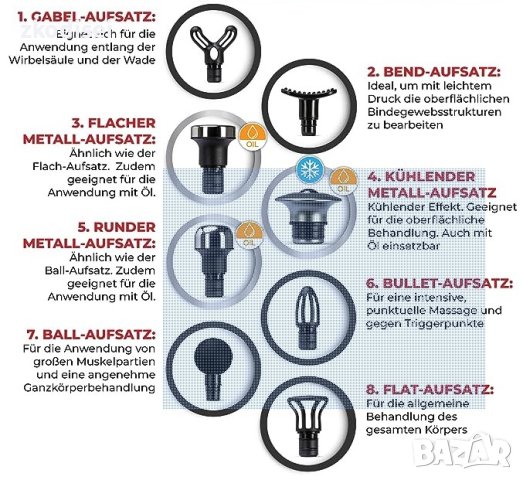 Масажор Chirogun Mini Pro, снимка 2 - Масажори - 41825448