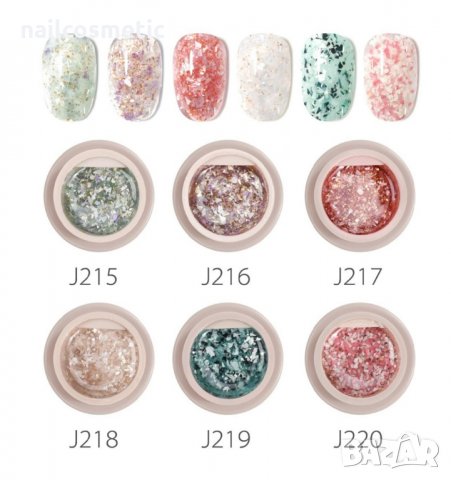 НОВО! MINERAL UV&LED ГЕЛ ЗА МАНИКЮР - МРАМОРЕН ЕФЕКТ VENALISA, снимка 2 - Продукти за маникюр - 36013728