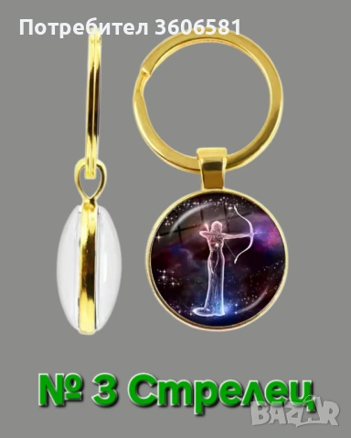 Стилни Ключодържатели със Зодии(плоски) - Перфектният Подарък за всички възрасти различни картинки, снимка 5 - Подаръци за рожден ден - 44724367