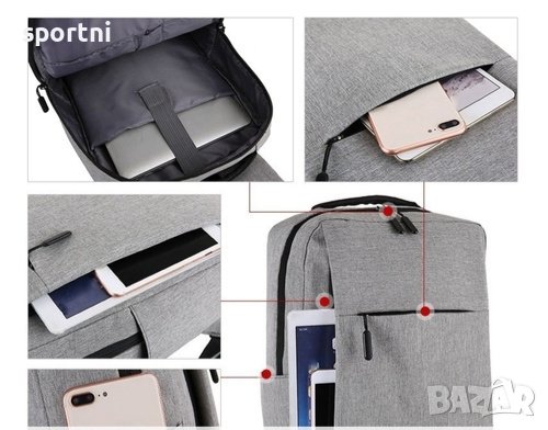  Водоустойчива компактна раница за лаптоп, снимка 3 - Раници - 44492010
