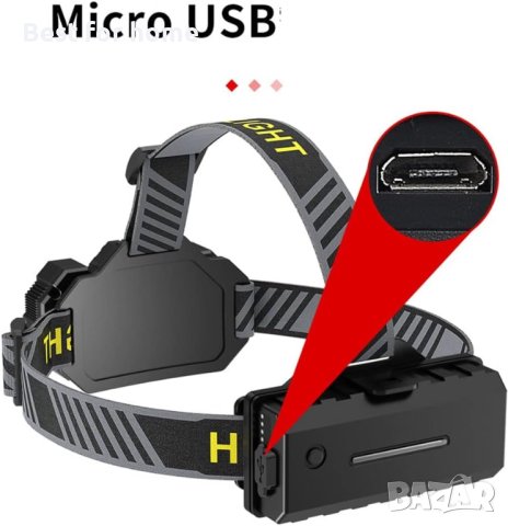 Супер мощен акумулаторен двоен многофункционален челник VICTOPER, снимка 12 - Къмпинг осветление - 44238952