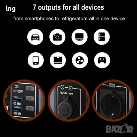 Продавам нова преносима зарядна станция 600W - за къмпинг и аварии, снимка 5 - Къмпинг мебели - 51643026