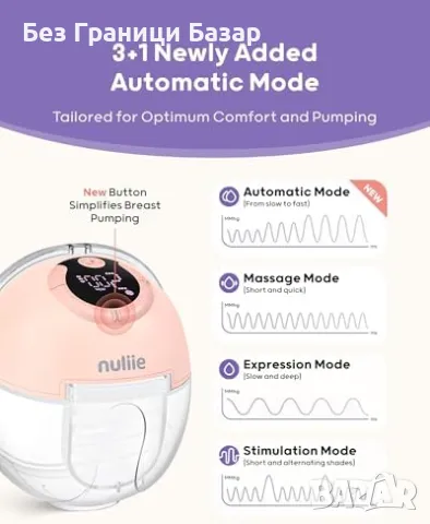 Нова Електрическа помпа за кърма бебе с 4 режима и 9 нива - безшумна, снимка 4 - Помпи за кърма - 47582341