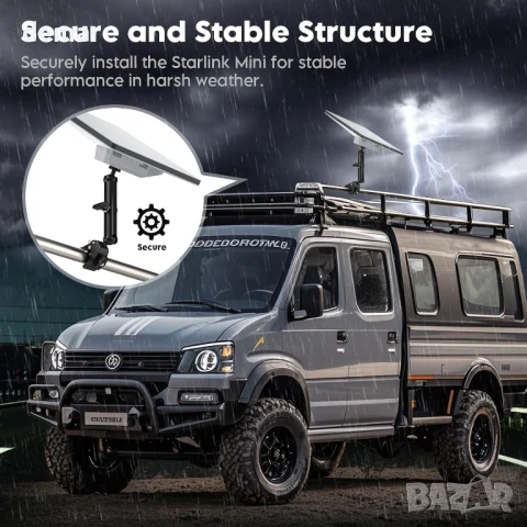 Комплект за монтаж на стълб XLTTYWL 2025 Starlink Mini с резба 1/4"-20 и 3/8"-16 и регулируема скоба, снимка 7 - Друга електроника - 51339875