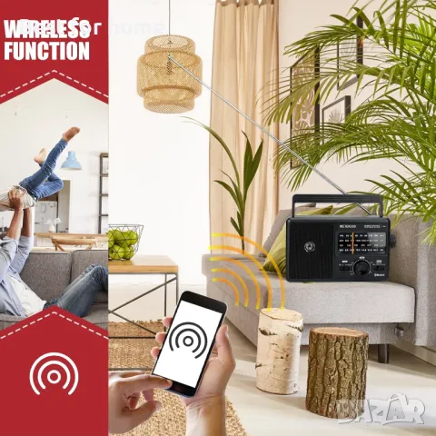 Retekess TR626 Преносимо AM FM радио с Bluetooth, снимка 6 - Аудиосистеми - 49045052