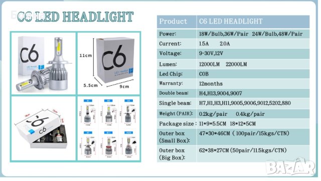 Н1, Н4 и Н7 лед лампи - крушки , снимка 6 - Аксесоари и консумативи - 35902513