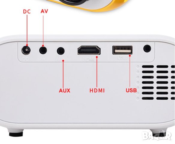 Мини Портативен 1680x1050 1080P Full HD LCD HDMI WiFi Miracast Мултимедиен Проектор Филми Мултимедиа, снимка 10 - Плейъри, домашно кино, прожектори - 41309499