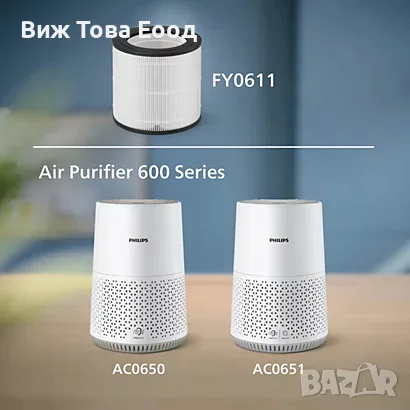 🌬️ Philips FY0611/30 HEPA NanoProtect филтър, снимка 3 - Овлажнители и пречистватели за въздух - 56048307